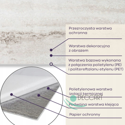 Tania alterantywa dla marmuru panele PCV